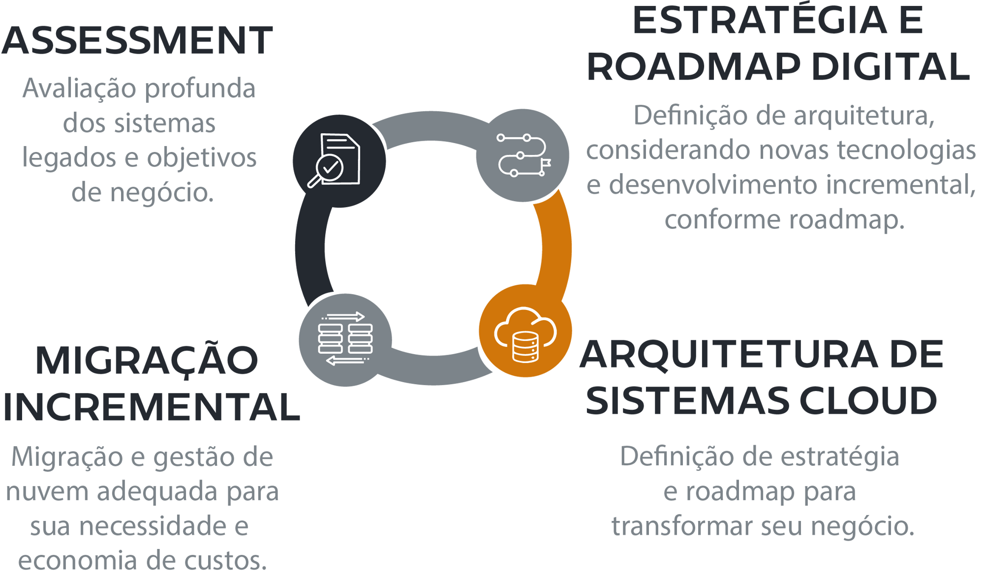 Ativo 2-Aug-19-2024-07-02-59-9460-PM Ativo 2-Aug-19-2024-07-02-59-9460-PM